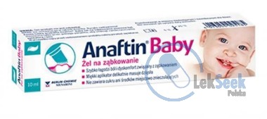 Opakowanie Anaftin® Baby