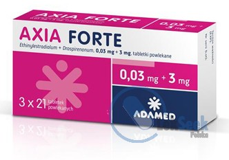Opakowanie Axia Forte