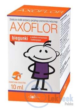 Opakowanie Axoflor