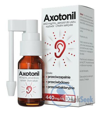 Opakowanie Axotonil