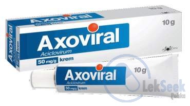 Opakowanie Axoviral