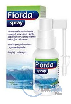 Opakowanie Fiorda® Spray