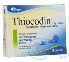 Opakowanie Thiocodin