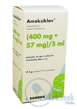Opakowanie Amoksiklav®