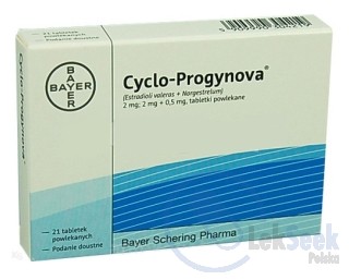 Opakowanie Cyclo-Progynova®