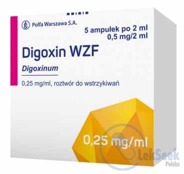 Opakowanie Digoxin WZF