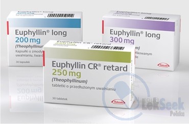 Opakowanie Euphyllin® Long