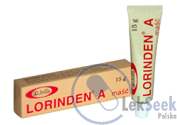 Opakowanie Lorinden® A