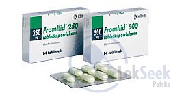 Opakowanie Fromilid® 250; -500; -Uno