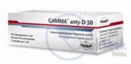 Opakowanie Gamma® anty-D 50; -150