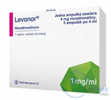 Opakowanie Levonor®