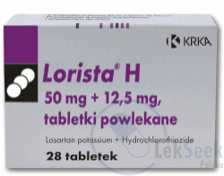 Opakowanie Lorista® H; -HD; -HL