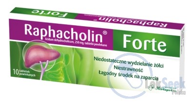 Opakowanie Raphacholin® Forte