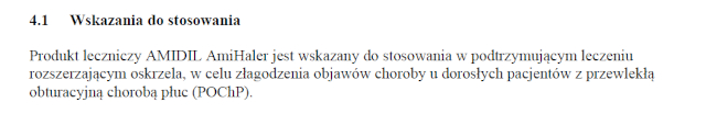 Wskazania wg ChPL