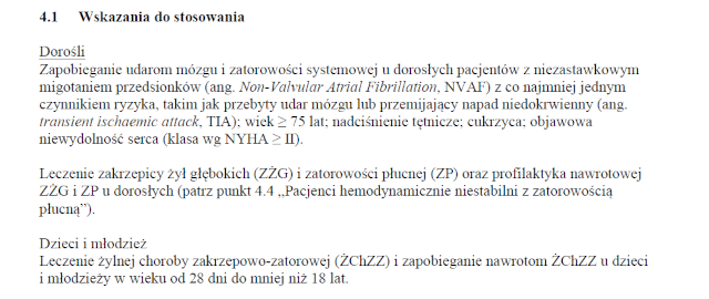 Wskazania wg ChPL