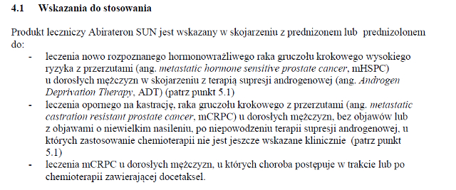 Wskazania wg ChPL