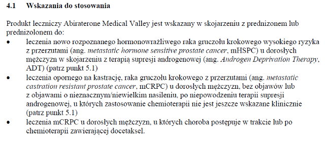 Wskazania wg ChPL