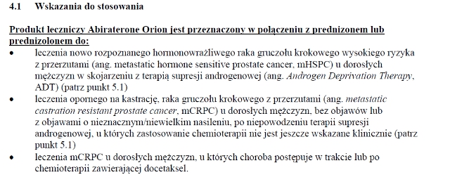 Wskazania wg ChPL