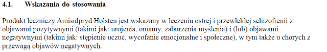 Wskazania wg ChPL