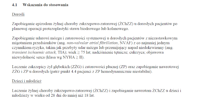 Wskazania wg ChPL