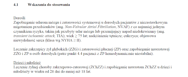 Wskazania wg ChPL
