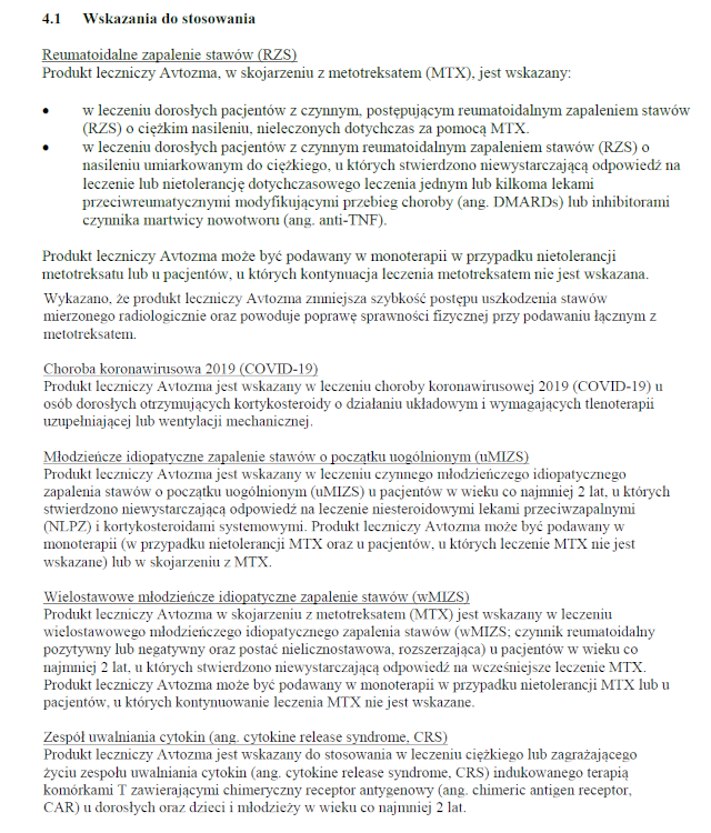 Wskazania wg ChPL