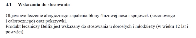 Wskazania wg ChPL