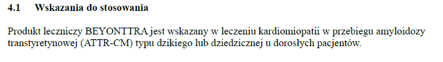 Wskazania wg ChPL