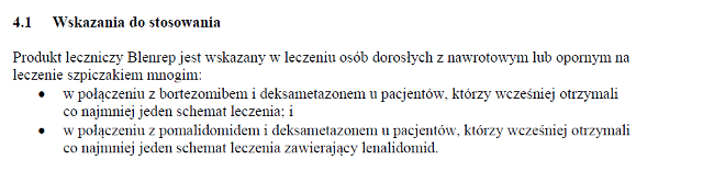 Wskazania wg ChPL