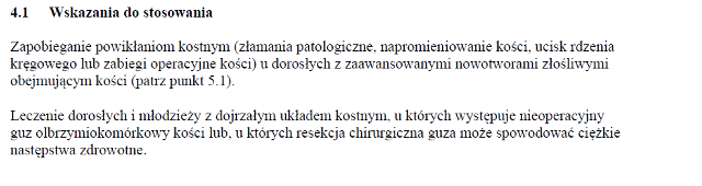 Wskazania wg ChPL