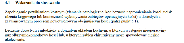 Wskazania wg ChPL