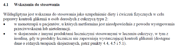 Wskazania wg ChPL