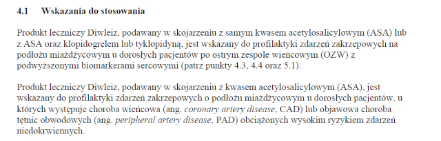 Wskazania wg ChPL