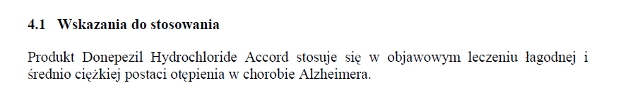 Wskazania wg ChPL