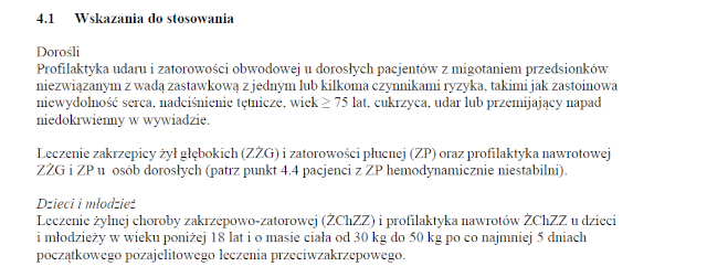 Wskazania wg ChPL