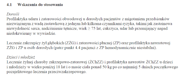 Wskazania wg ChPL