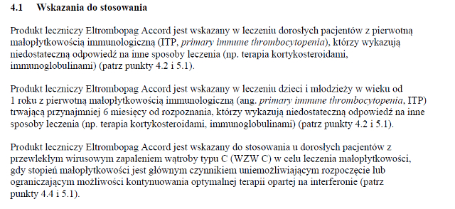 Wskazania wg ChPL