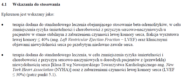 Wskazania wg ChPL