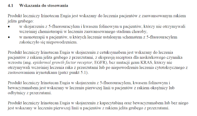 Wskazania wg ChPL
