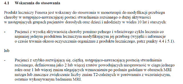 Wskazania wg ChPL