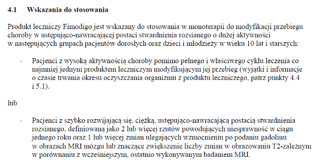 Wskazania wg ChPL