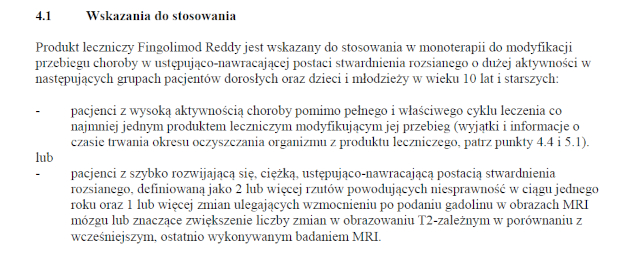 Wskazania wg ChPL
