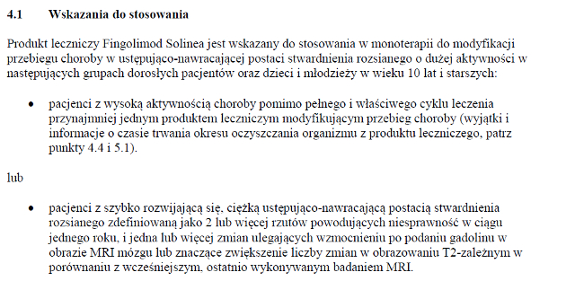 Wskazania wg ChPL