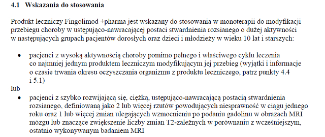 Wskazania wg ChPL