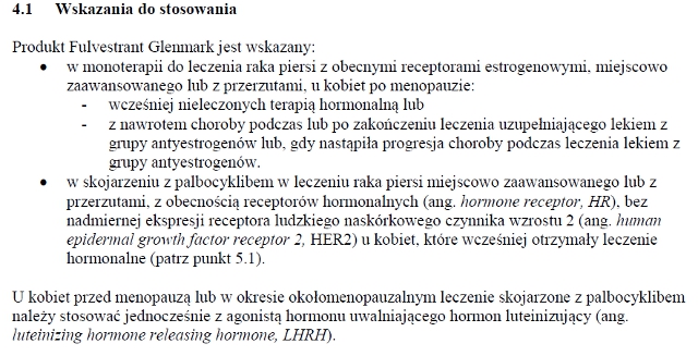Wskazania wg ChPL