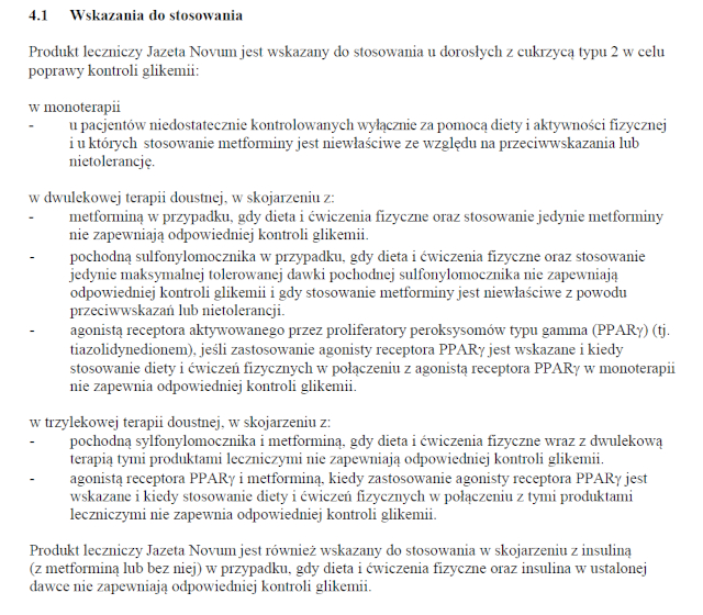 Wskazania wg ChPL
