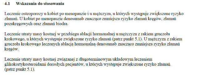 Wskazania wg ChPL