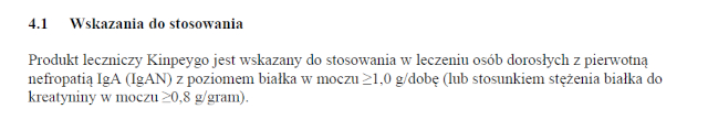 Wskazania wg ChPL
