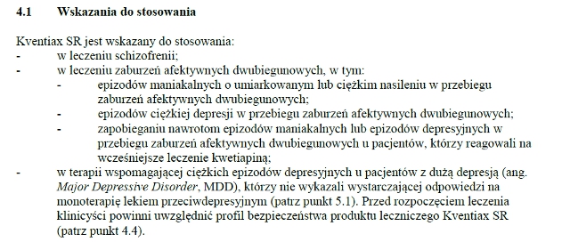 Wskazania wg ChPL