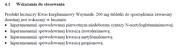 Wskazania wg ChPL